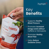 SuperBeets® Heart Chews #1 Doctor, Pharmacist & Cardiologist Recommended Beet Brand for Heart Health Support1